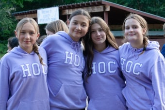 Group Coordinator Expectations